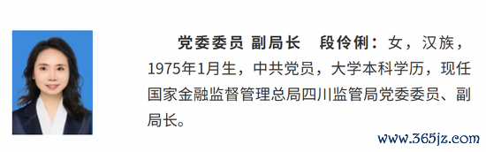 高杠杆股票配资平台 金监总局新一轮地方局人事调整汇总