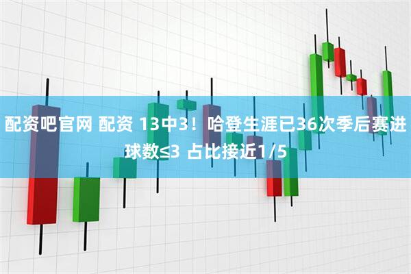 配资吧官网 配资 13中3！哈登生涯已36次季后赛进球数≤3 占比接近1/5